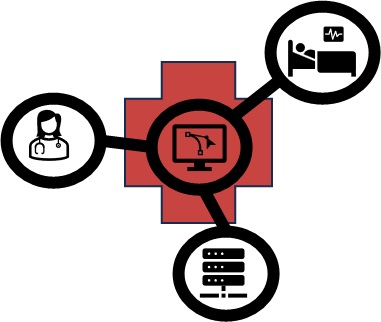 Medical Device Regulatory Compliance